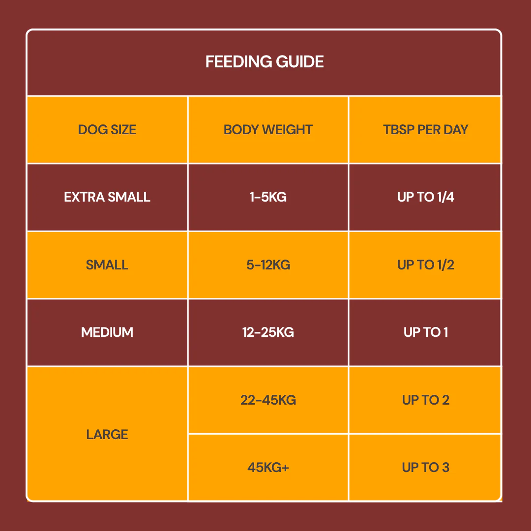 Freeze Dried Topper - Chicken 50g - Image 8
