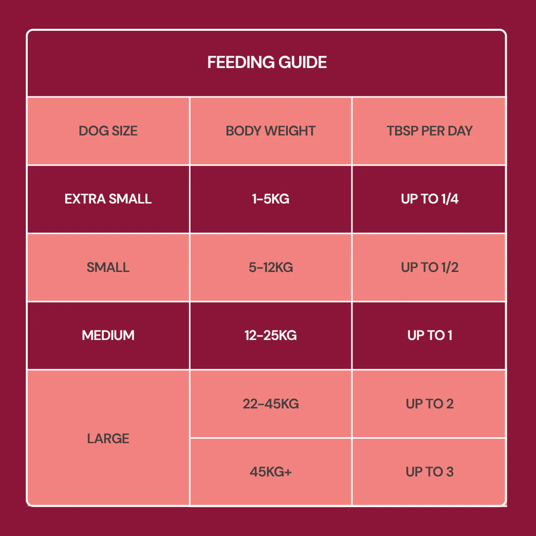 Freeze Dried Topper - Beef 50g - Image 8